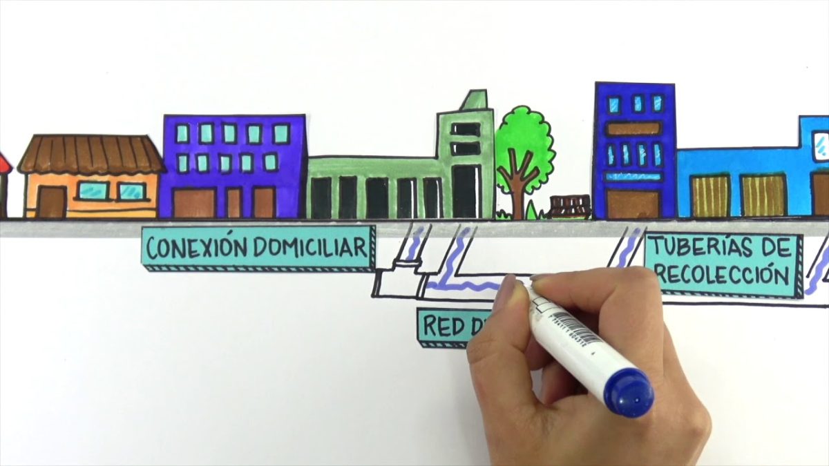 plan de mantenimiento de saneamiento comunitario
